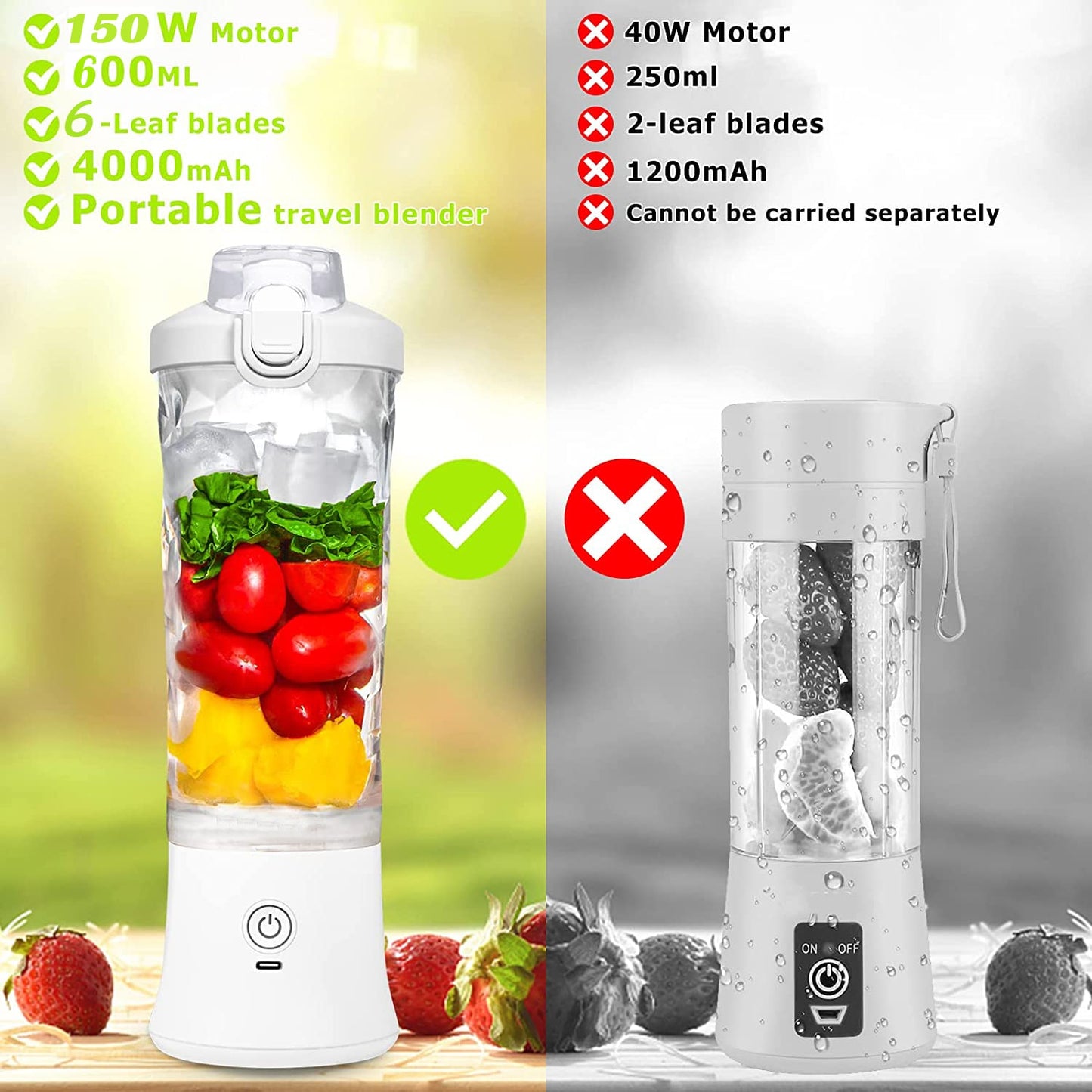 Portable Mini Electric Juicer USB Charging Fruit Orange Lemo