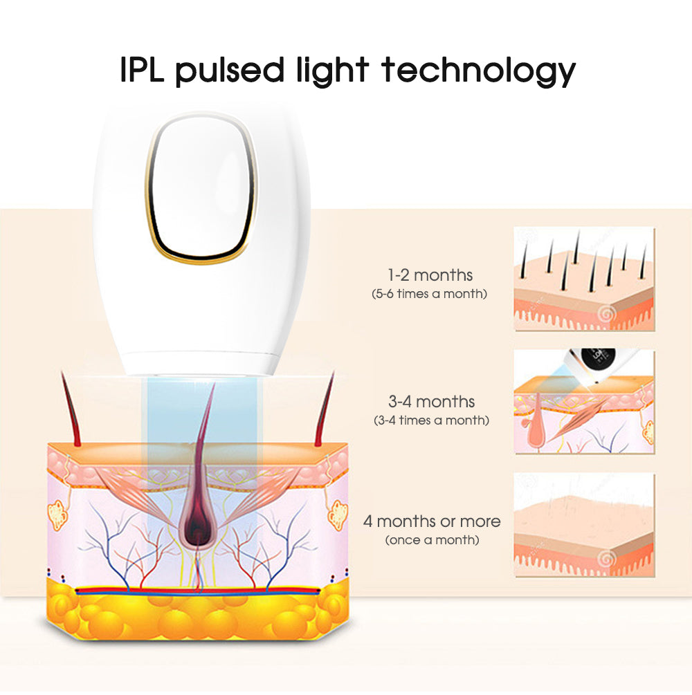 IPL Hair Removal Laser Epilator Women Permanent Painless Face Body Bikini Portable Laser Hair Removal Machine Depilador